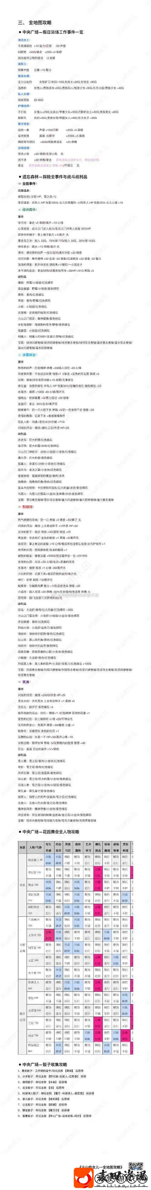 火山的女儿聊天话题如何影响效果