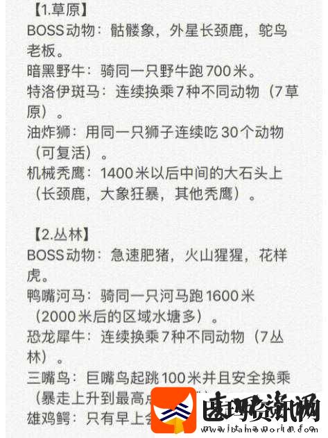 疯狂动物园游戏攻略
