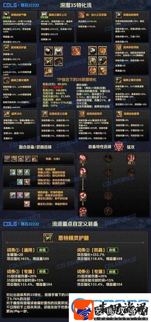 提灯与地下城装备指南揭秘最强装备排行榜打造无敌战斗组合