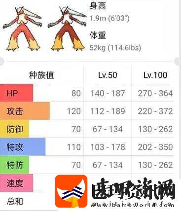 口袋妖怪复刻