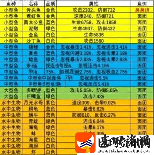 剑侠世界手游全面解析