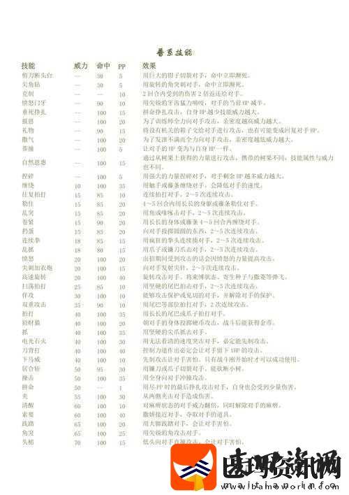 口袋妖怪重制