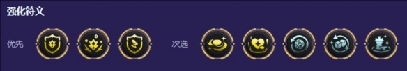 金铲铲之战S13壁垒艾克阵容推荐