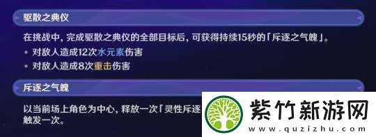 【原神】V5.2攻略