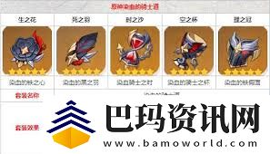 原神血染骑士套在哪里获取