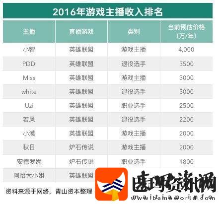 小小枪王下架原因