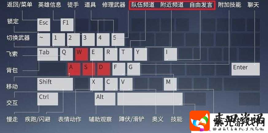 永劫无间游戏键位全面深度解析，个性化定制，打造你的专属高效战斗布局