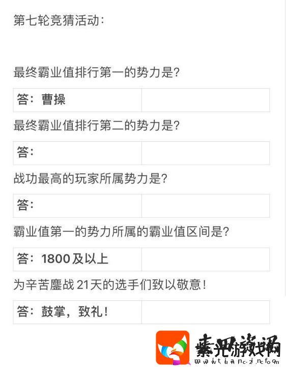 三国志战略版千盟赛第七轮答案大全