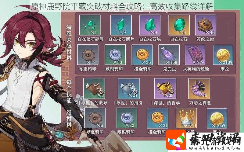 原神鹿野院平藏突破材料全攻略