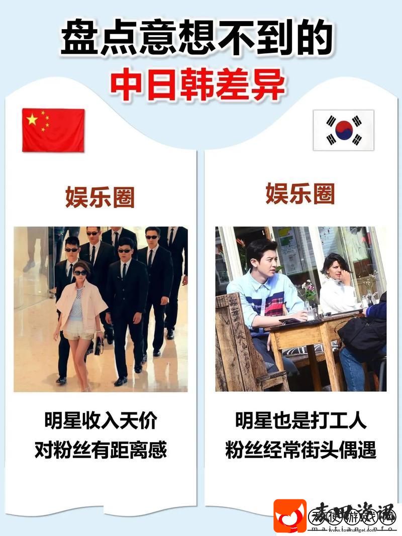 日韩和的一区二区区别是什么知乎