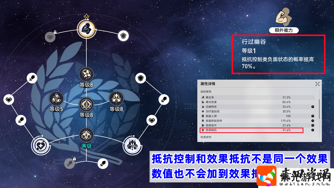 星穹铁道罗刹技能加点