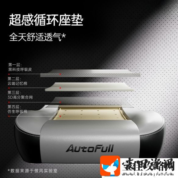 新品发布！傲风C3