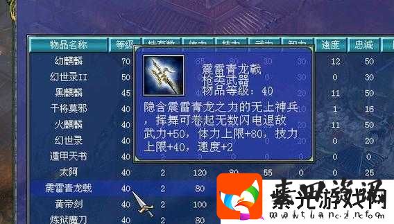 三国群英传7最值得刷的道具详解，天书残页、料理与武将信物等