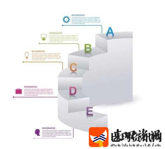 B与B不同B与B的不同