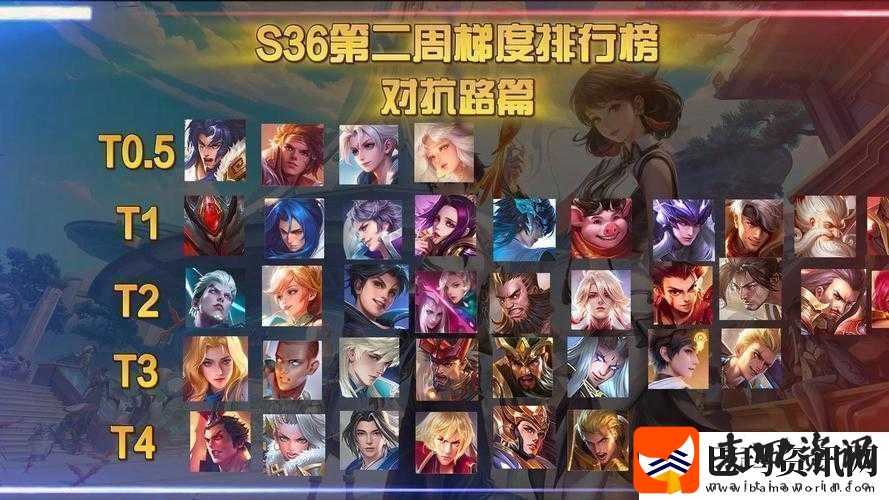 王者荣耀S26对抗路实力巅峰排名览