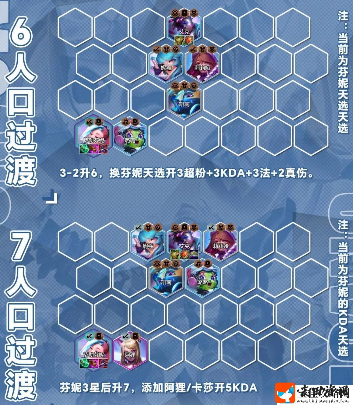 金铲铲之战萨勒芬妮主C阵容攻略