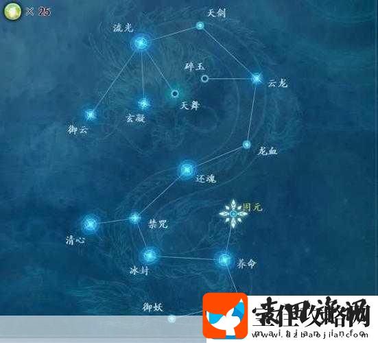 古剑奇谭一深度探索人物星蕴加点全攻略揭秘