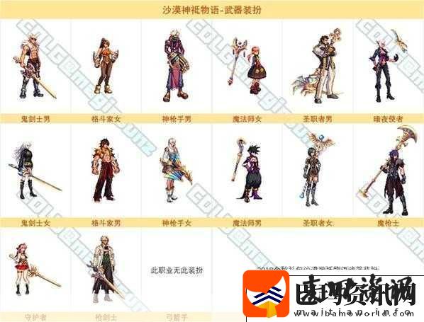 地下城与勇士中