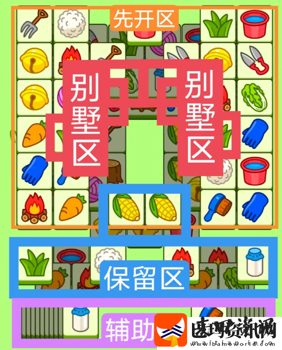 2024羊了个羊2月26日每日一关怎么过