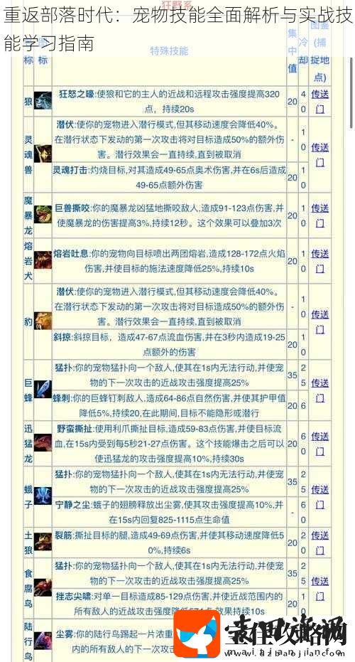 重返部落时代