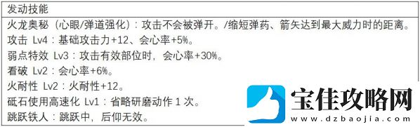 怪物猎人世界大锤上位怎么配装