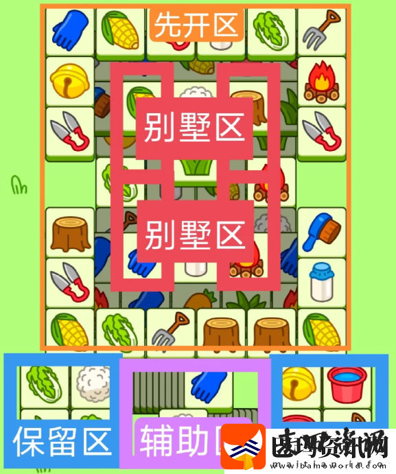 2024羊了个羊2月26日每日一关怎么过