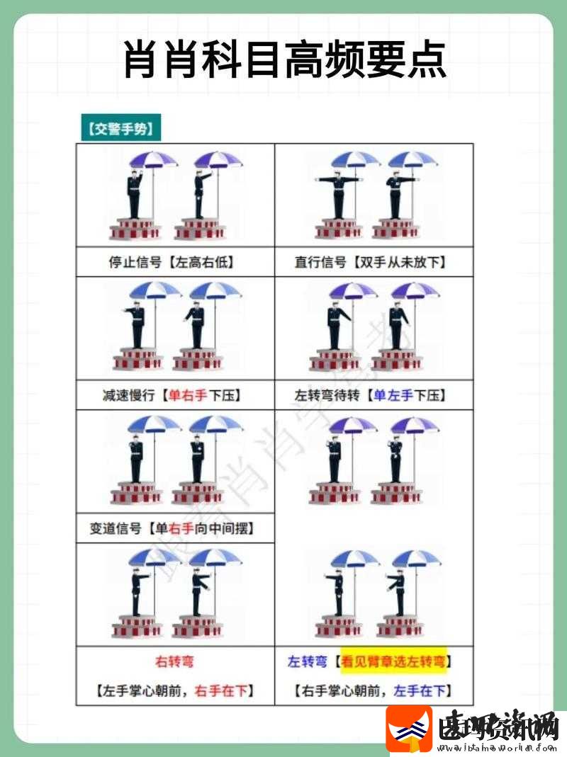 史上最*暴走游戏第二章第三关通关全攻略