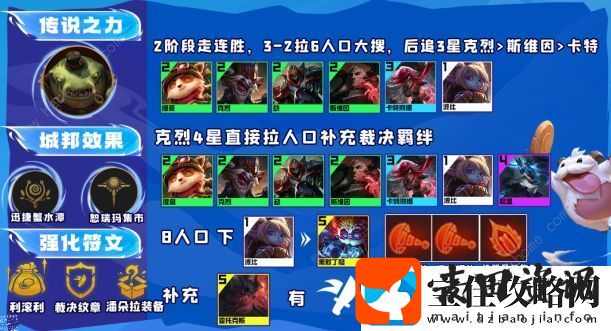 云顶之弈手游13.16裁决克烈6D阵容搭配攻略