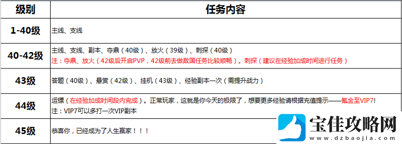 剑荡八荒手游1