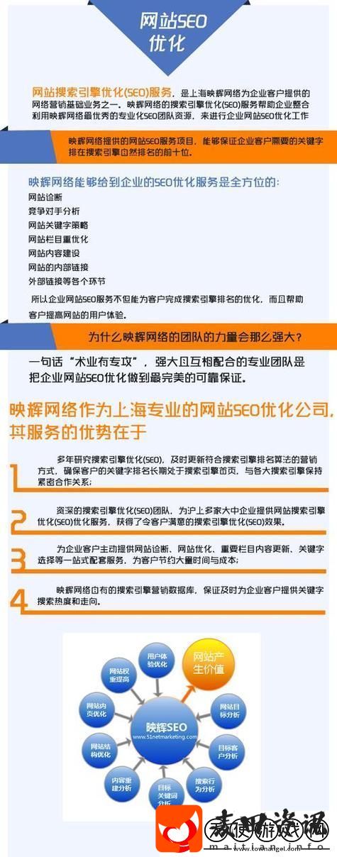 全面解析十大免费站推广入口的有效使用方法
