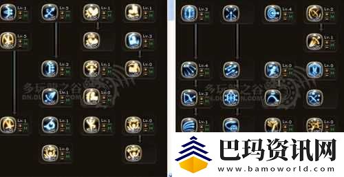 龙之谷手游元素