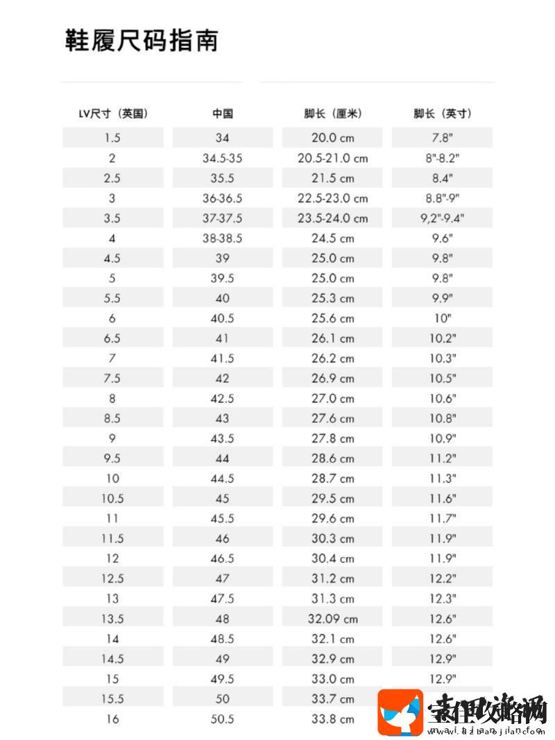 欧洲尺码日本尺码美国欧洲LV