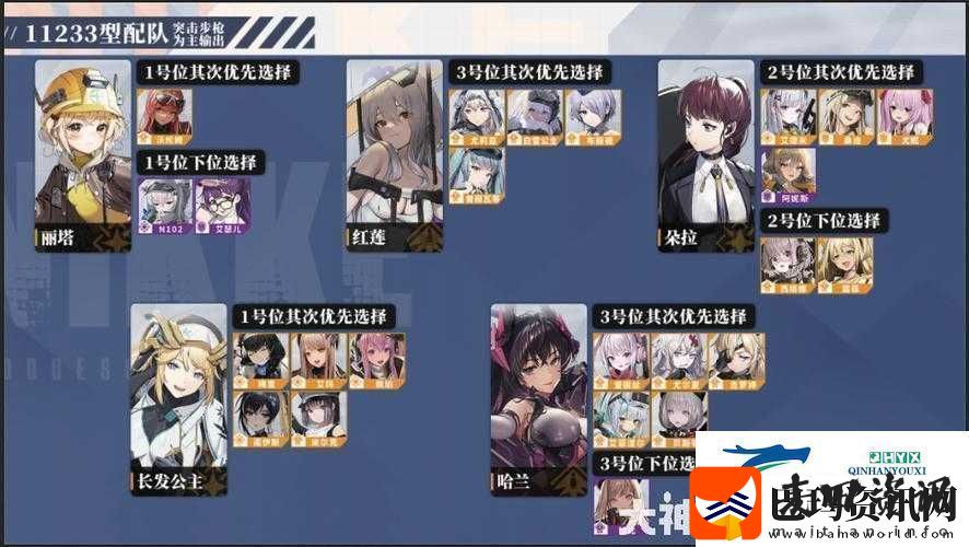 NIKKE特殊竞技场攻略大全