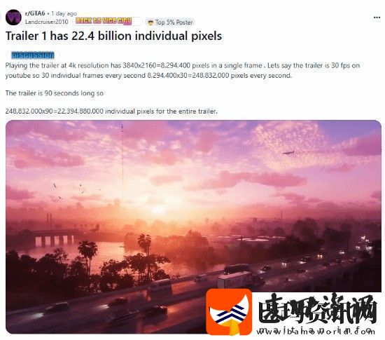 玩家算出GTA6预告有224亿个像素点实在等太久了