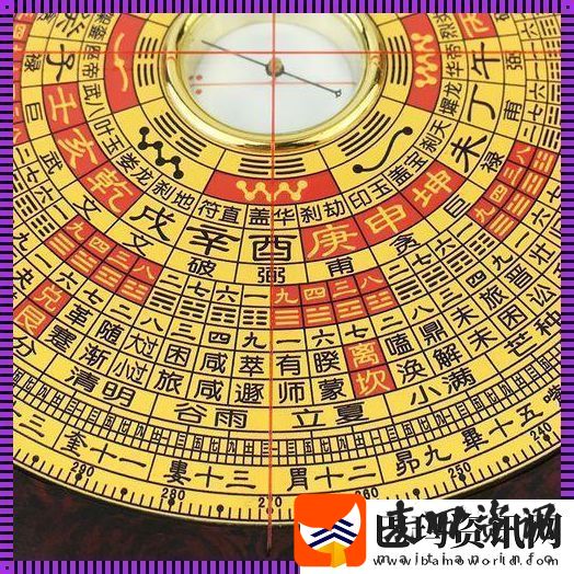 万能罗盘