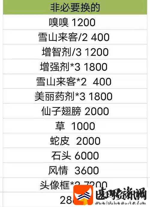 哈利波特魔法觉醒白色季节冰耗子获取攻略全解