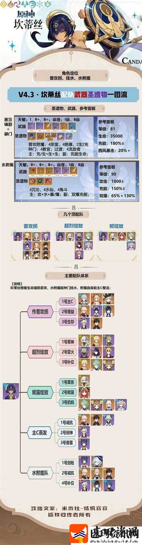 苏软软优质灌溉系统