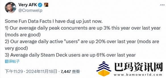 博德之门3今年日活跃玩家比去年多20%！MOD立大功