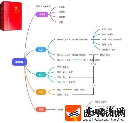 公府佳媳陆丰的