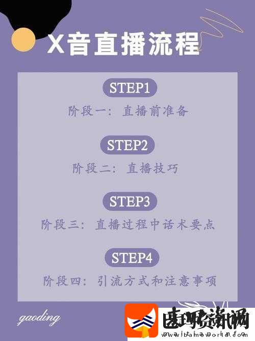 成品直播大全观视频技巧全攻略
