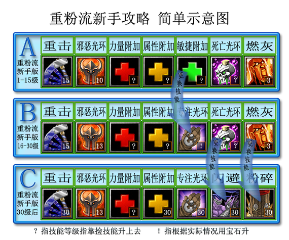 丛林肉搏4.5团该干嘛