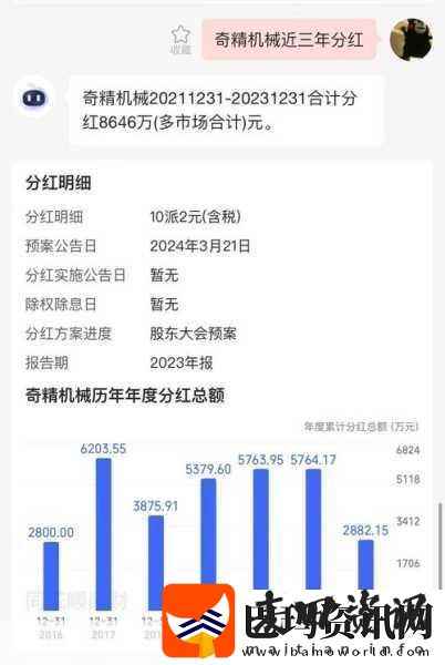 国精产品一二三区别
