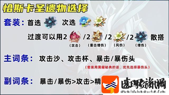 原神恰斯卡培养攻略