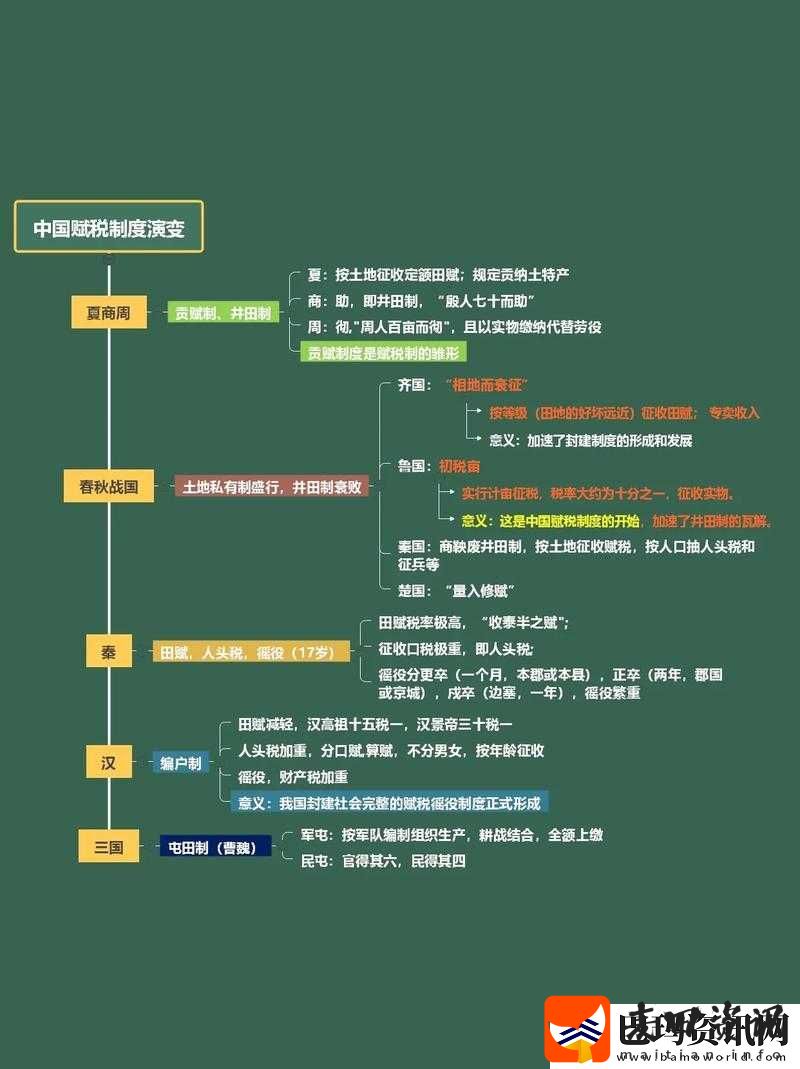 探寻脑洞大神第