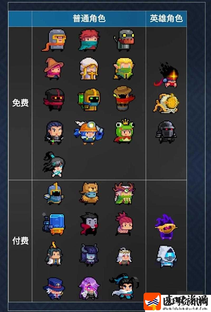元气骑士角色大全