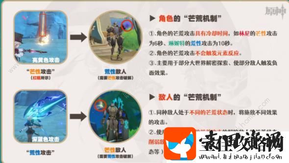 原神琳妮特技能介绍