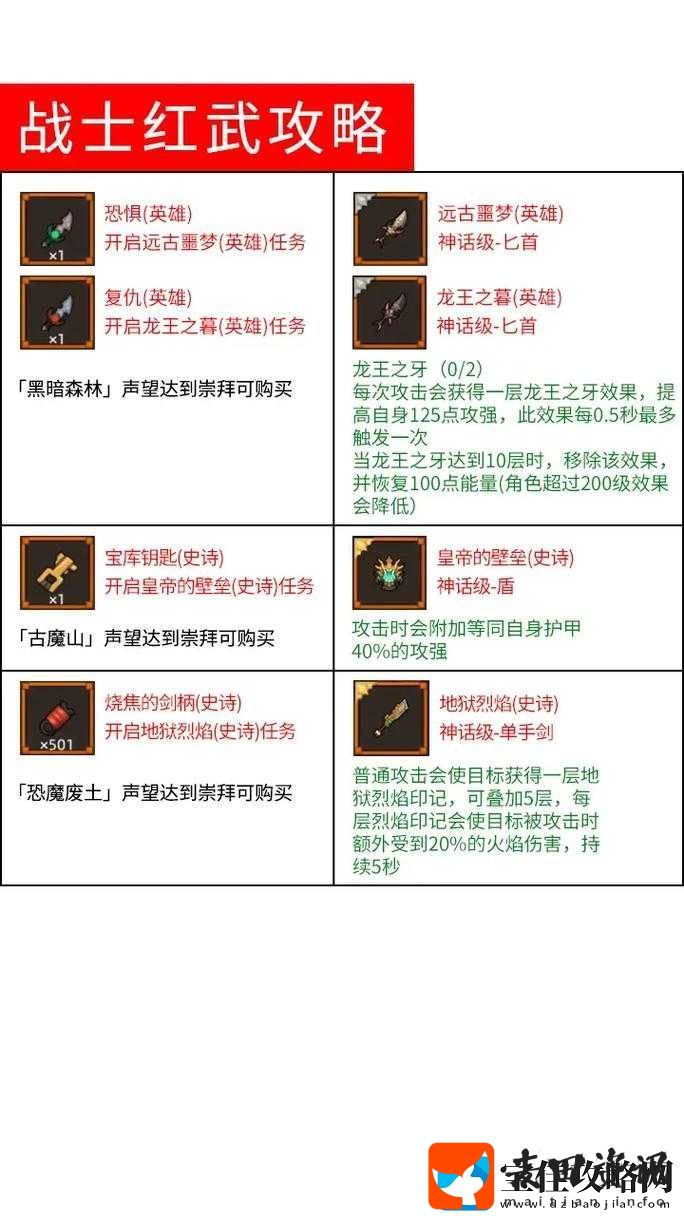 暗黑战神公会系统全面深度探索