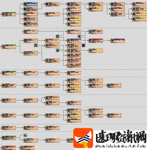 群星