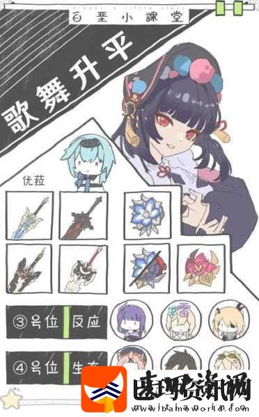 原神云堇阵容搭配全攻略