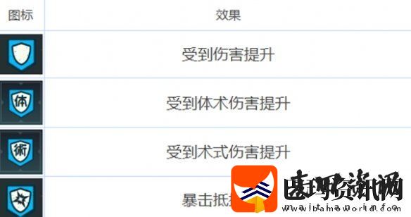 咒术回战幻影夜行buff有什么用